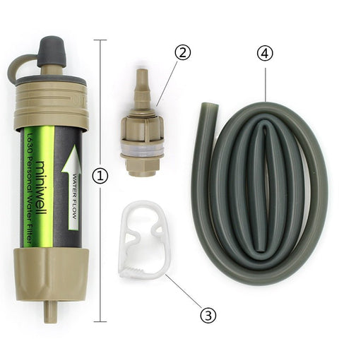 PORTABLE SURVIVAL WATER DRINKING PURIFIER CAN - ScootRasch Outdoor Equipment